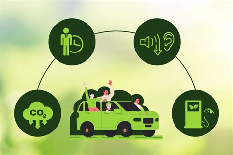 Understanding Car Pooling: Meaning, Benefits, and How it Works.